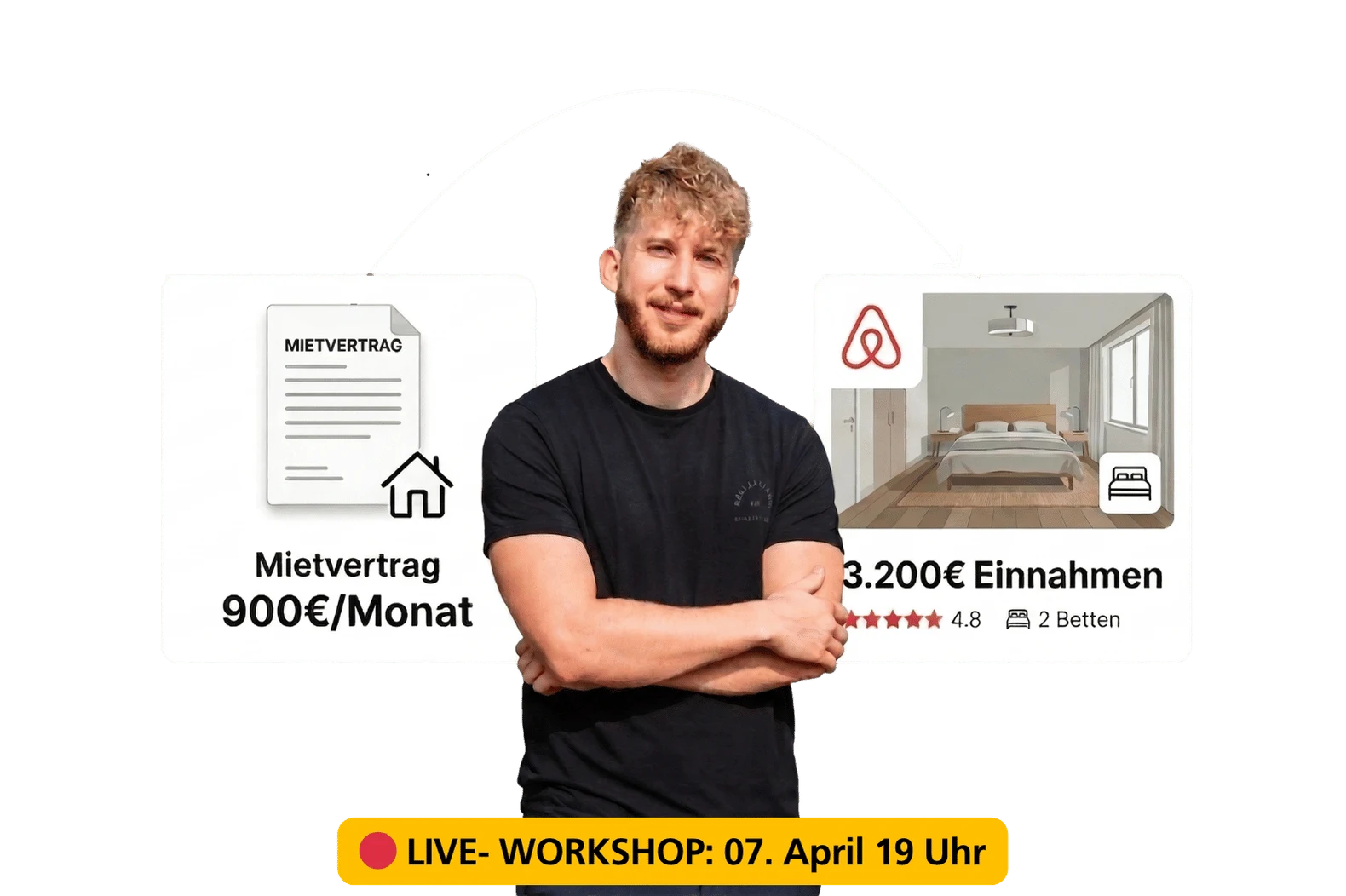 Fewo Butler Workshop – Person mit Mietvertrag und Airbnb-Einnahmen